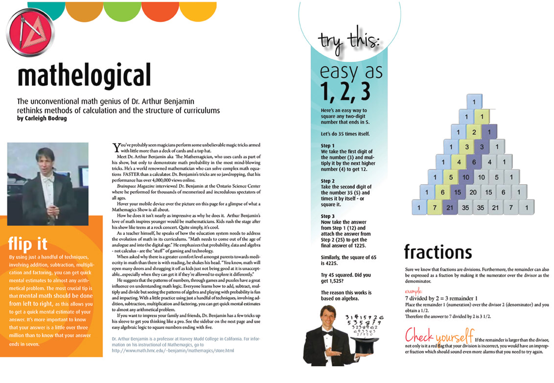 MATHELOGICAL ARTICLE